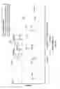 Fig. 10 - Moving system