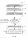 Fig. 08 - Systems and methods for self configuration of remote terminal units