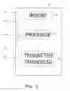 Fig. 04 - System for measuring multi-phase fluid flow characteristics