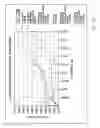 Fig. 15 - TURBINE COMPONENT HAVING A SOLID STATE LOW RESIDUAL STRESS FACE-CENTERED CUBIC FERROMAGNETIC DAMPING COATING