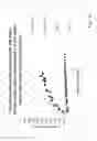 Fig. 34 - TURBINE COMPONENT HAVING A SOLID STATE LOW RESIDUAL STRESS FACE-CENTERED CUBIC FERROMAGNETIC DAMPING COATING