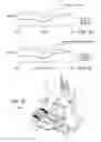 Fig. 41 - Development of a switching roller finger follower for cylinder deactivation in internal combustion engines