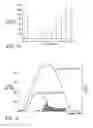 Fig. 46 - Development of a switching roller finger follower for cylinder deactivation in internal combustion engines