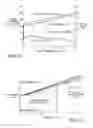 Fig. 48 - Development of a switching roller finger follower for cylinder deactivation in internal combustion engines