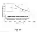 Fig. 63 - Development of a switching roller finger follower for cylinder deactivation in internal combustion engines