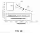 Fig. 64 - Development of a switching roller finger follower for cylinder deactivation in internal combustion engines