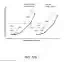 Fig. 75 - Development of a switching roller finger follower for cylinder deactivation in internal combustion engines