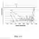 Fig. 77 - Development of a switching roller finger follower for cylinder deactivation in internal combustion engines