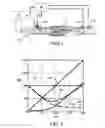 Fig. 02 - Method and apparatus to control reductant injection into an exhaust gas feedstream