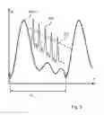 Fig. 06 - System and method for generating electric energy