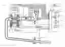 Fig. 01 - Manifold volume determination based on surge frequency