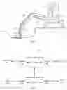 Fig. 02 - CONTROLLING AN ENGINE SPEED OF A WORK VEHICLE