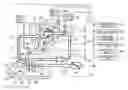 Fig. 01 - Abnormality detector of turbo-charged engine