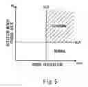 Fig. 06 - Abnormality detector of turbo-charged engine