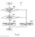Fig. 07 - Abnormality detector of turbo-charged engine
