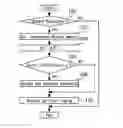 Fig. 01 - Control device for internal combustion engine