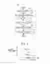 Fig. 05 - Control device for internal combustion engine