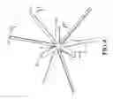 Fig. 05 - MULTI-TIERED WIND TURBINE APPARATUS