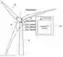 Fig. 01 - System for dynamic pitch control