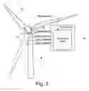 Fig. 03 - System for dynamic pitch control
