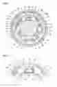 Fig. 03 - Rotation transmission device