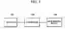 Fig. 02 - T-S curve correction method for clutch system