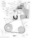 Fig. 02 - ENDLESS DRIVE ARRANGEMENT WITH ACTIVE IDLER