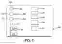 Fig. 06 - LUBRICATION SYSTEMS