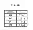 Fig. 04 - Control apparatus for an automatic transmission