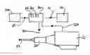 Fig. 01 - Control of a multi-speed vehicle transmission
