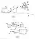 Fig. 02 - Control of a multi-speed vehicle transmission