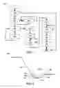 Fig. 04 - Transmission gear shifting