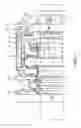 Fig. 04 - Stern tube seal system