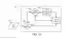 Fig. 12 - Methods and systems to enhance pipeline trajectory reconstruction using pipeline junctions