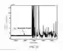 Fig. 13 - Methods and systems to enhance pipeline trajectory reconstruction using pipeline junctions