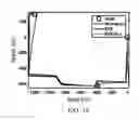 Fig. 14 - Methods and systems to enhance pipeline trajectory reconstruction using pipeline junctions