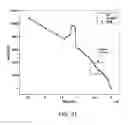 Fig. 22 - Methods and systems to enhance pipeline trajectory reconstruction using pipeline junctions