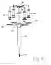 Fig. 03 - Pole and hub