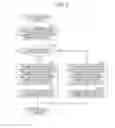 Fig. 04 - Control method for energy source supply system that stores an energy source and supplies the energy source to one or more vehicles