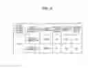 Fig. 07 - Control method for energy source supply system that stores an energy source and supplies the energy source to one or more vehicles