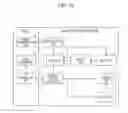 Fig. 11 - Control method for energy source supply system that stores an energy source and supplies the energy source to one or more vehicles