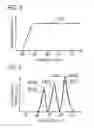 Fig. 06 - Light-emitting apparatus