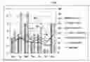 Fig. 01 - Zonal demand control ventilation for a building