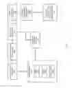 Fig. 06 - Determining parameters of air-cooling mechanisms