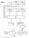 Fig. 07 - Determining parameters of air-cooling mechanisms