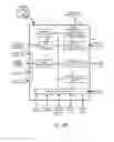 Fig. 07 - Electronic device controller with user-friendly installation features