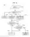 Fig. 13 - Refrigeration cycle device using working fluid containing 1,1,2-trifluoroethylene (R1123) and difluoromethane (R32)