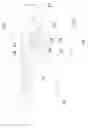 Fig. 05 - Firearm