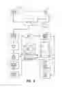 Fig. 07 - Inertial dimension metrology