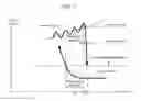 Fig. 04 - Position measuring apparatus